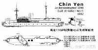 甲午速射炮四：福建水師得到完美型速射炮，北洋海軍雷擊艦隊夭折