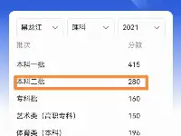 2021年黑龍江省高考理科二本分數線。