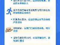 黑龍江省氣象臺發佈雷雨大風黃色預警