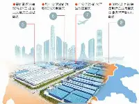代表委員熱議成渝地區雙城經濟圈建設川渝之間不能只有一個高竹新區