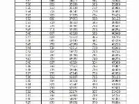 2021湖南高考分數線、各批次上線人數、一分一段排名錶，高分挺多
