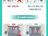 中國疾控中心教您做好個人防護！（更新版）